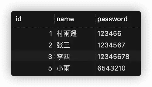 插入成功