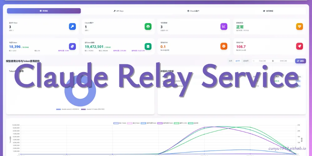 Claude Relay Service：自建 Claude Code 镜像